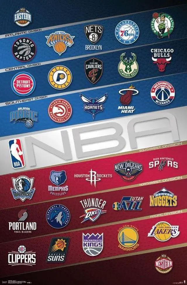 Main image of Nba - Logos Poster Print (22 x 34)