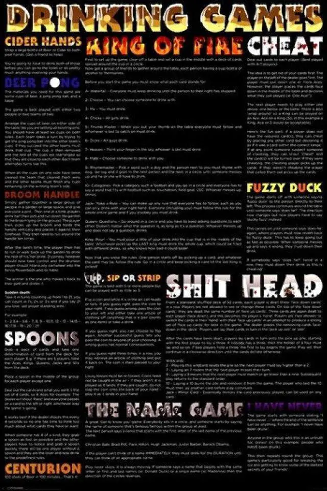 Main image of Drinking Games Poster Print (22 x 34)