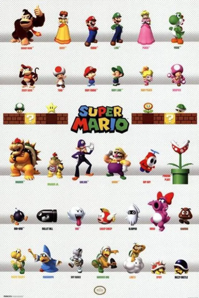 Main image of Mario - Characters Poster Print (24 x 36)