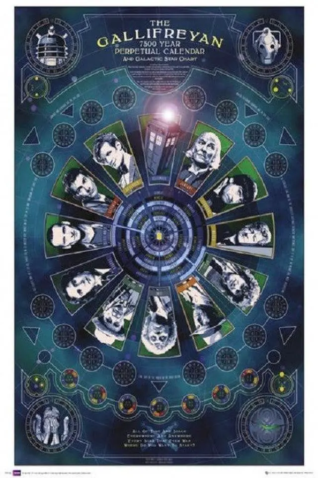 Main image of Doctor Who - Gallifreyan Calendar Poster Print by (22 x 34)