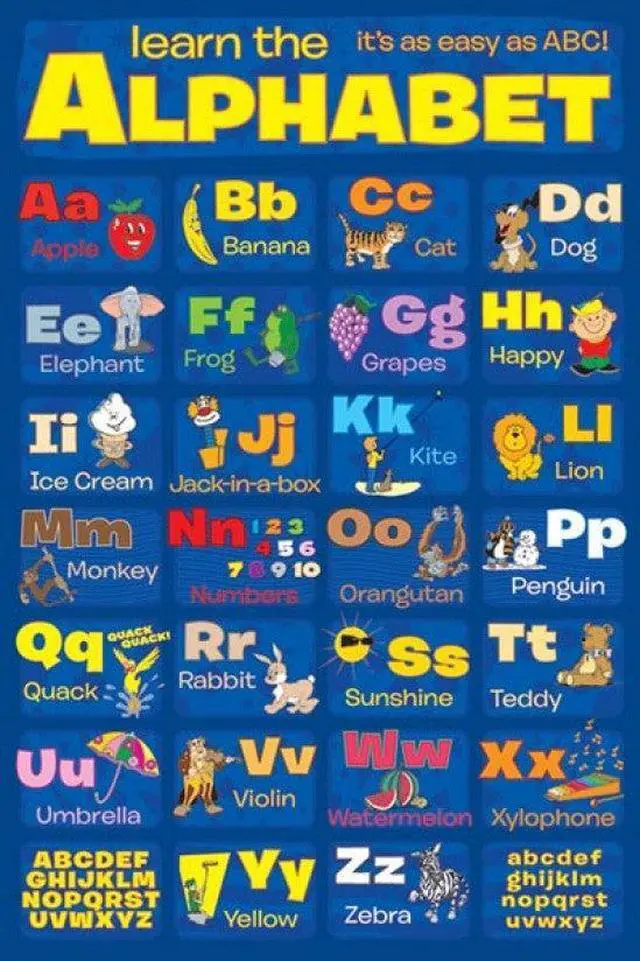 Main image of Learn the Alphabet Poster Print (22 x 34)