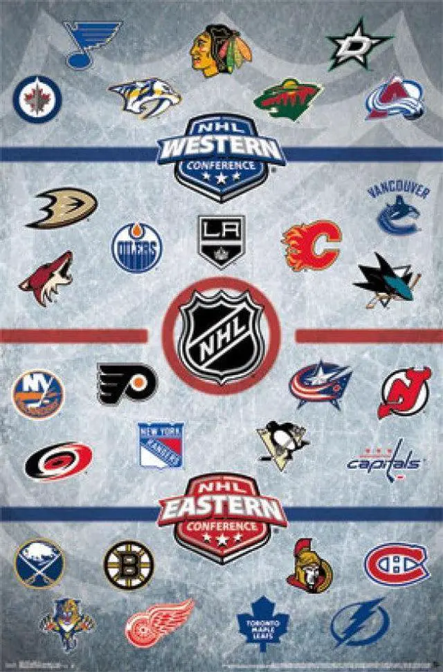 Main image of NHL® - Logos 14 Poster Print (22 x 34)