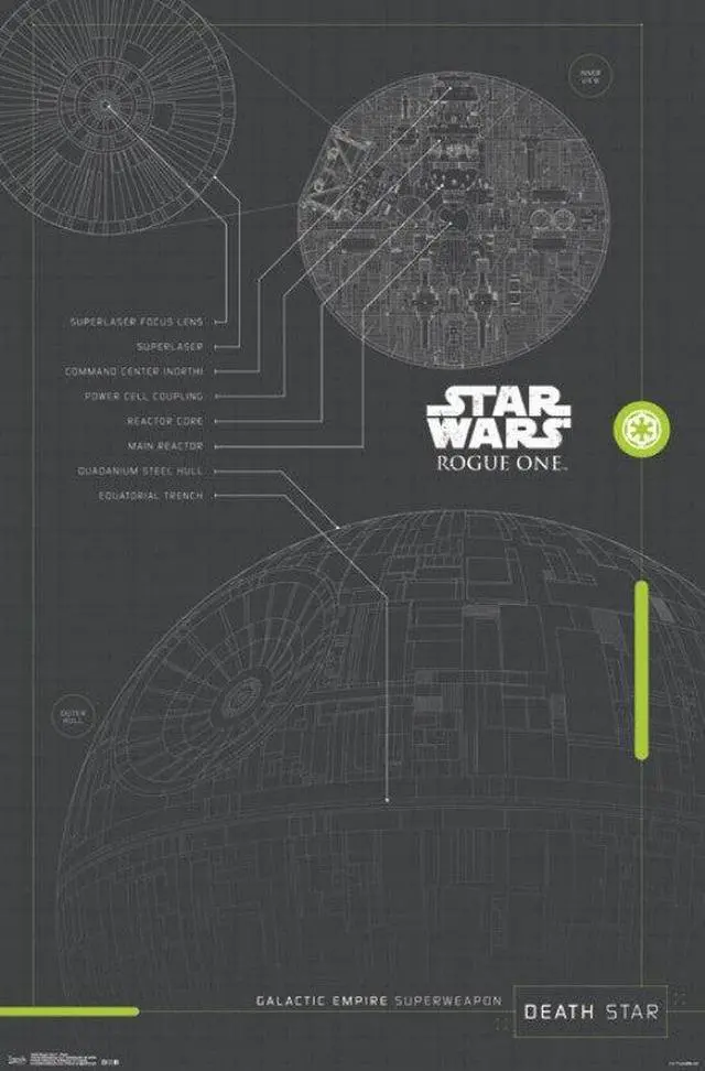 Main image of Star Wars Rogue One_ - Plans Poster Print (22 x 34)