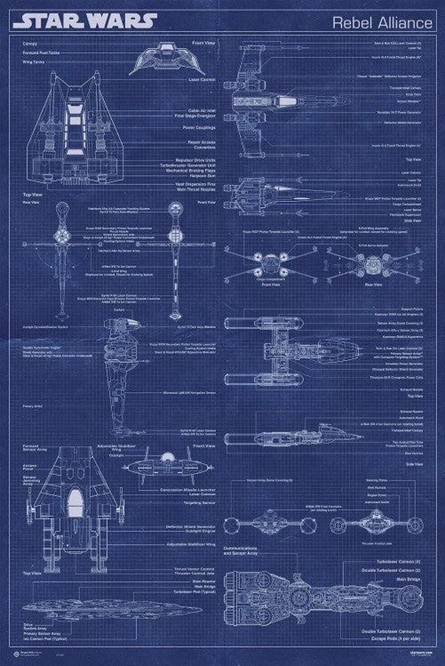 Main image of Star Wars Rebel Alliance Machine Poster (24 x 36)
