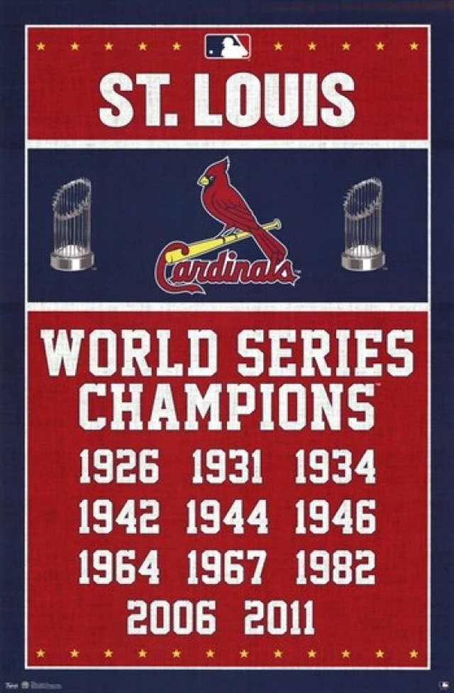 Main image of St. Louis Cardinals 2013 Champions Poster Print