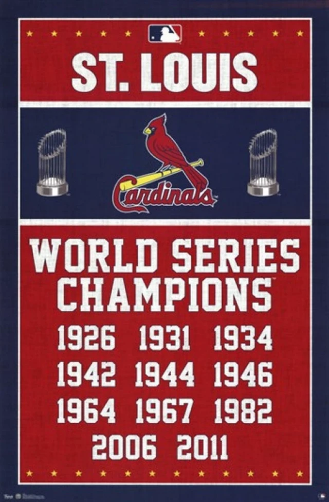 Alt view image 2 of 4 - St. Louis Cardinals 2013 Champions Poster Print