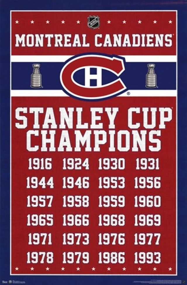 Main image of Montreal Canadiens 2013 Champions Poster Print