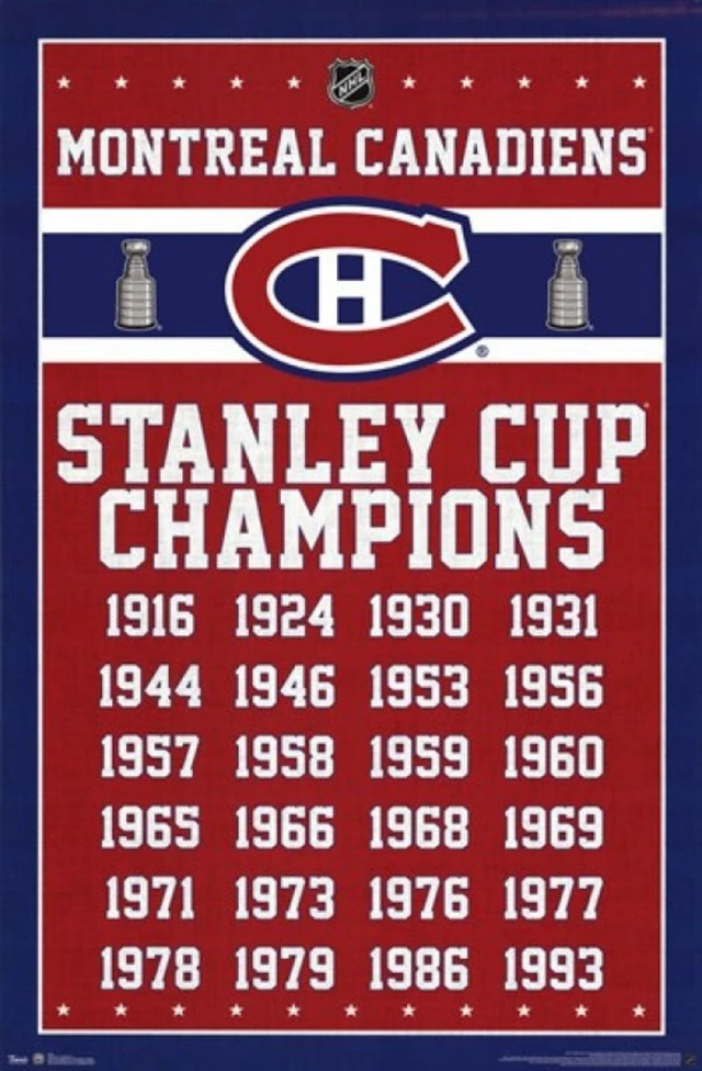 Alt view image 2 of 4 - Montreal Canadiens 2013 Champions Poster Print