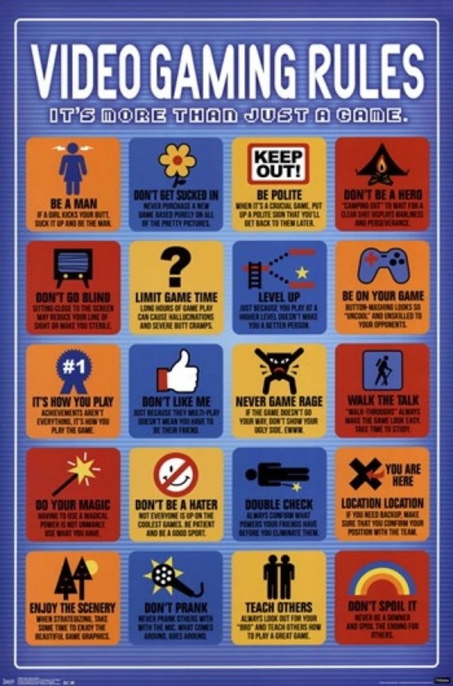 Alt view image 2 of 4 - Video Game Rules Poster Print - 22x34