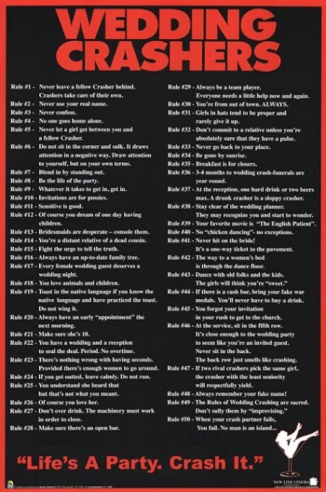 Alt view image 2 of 4 - Wedding Crashers 50 Rules Poster