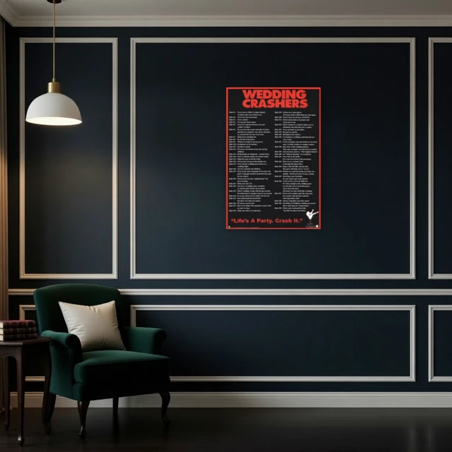 Alt view image 4 of 4 - Wedding Crashers 50 Rules Poster