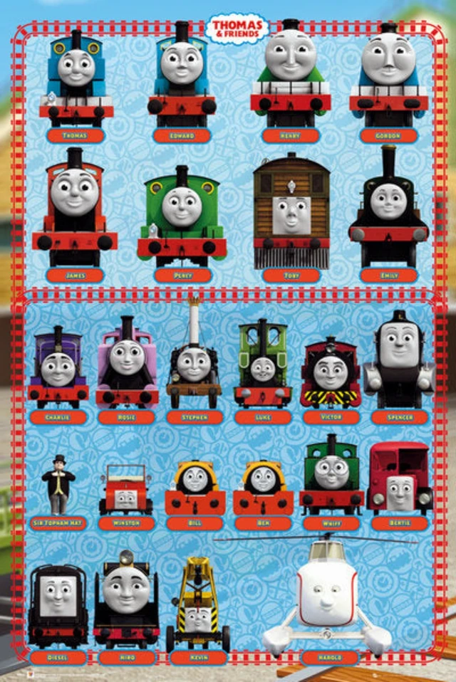 Alt view image 2 of 4 - Thomas and Friends Characters Poster - Classic Kids' Artwork