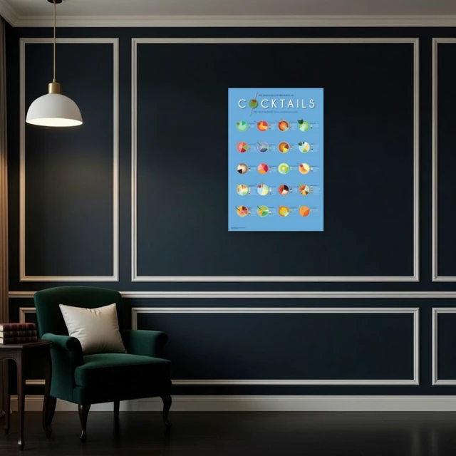Alt view image 4 of 4 - Cocktails Mixology Poster - Perfect for Home Bars and Kitchens