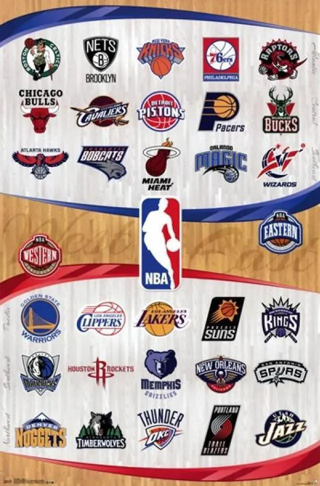 Main image of NBA - Logos 13 Poster Print (24 x 36)