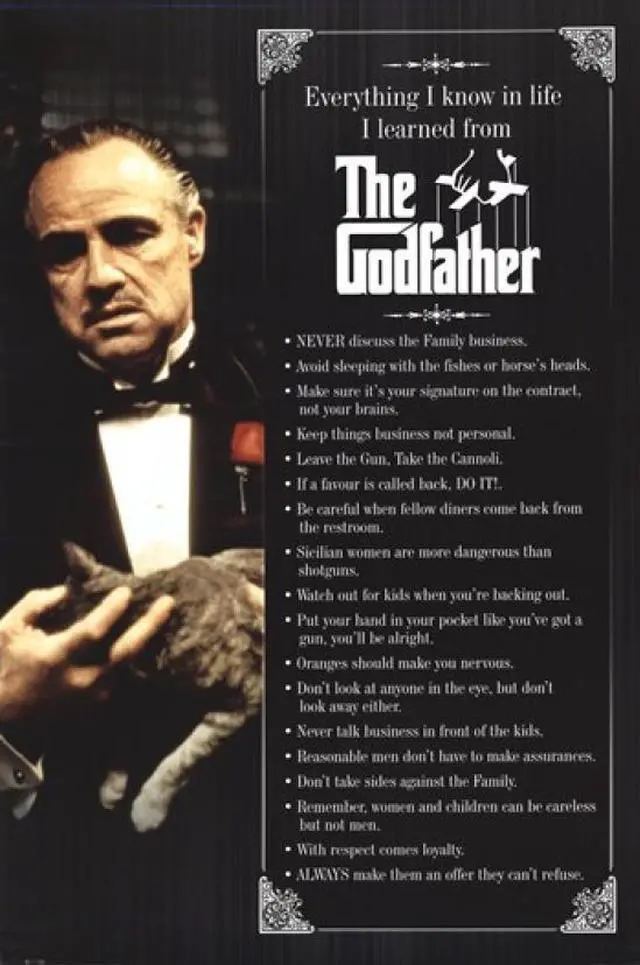Main image of The Godfather Everything I know... Poster Print (24 x 36)