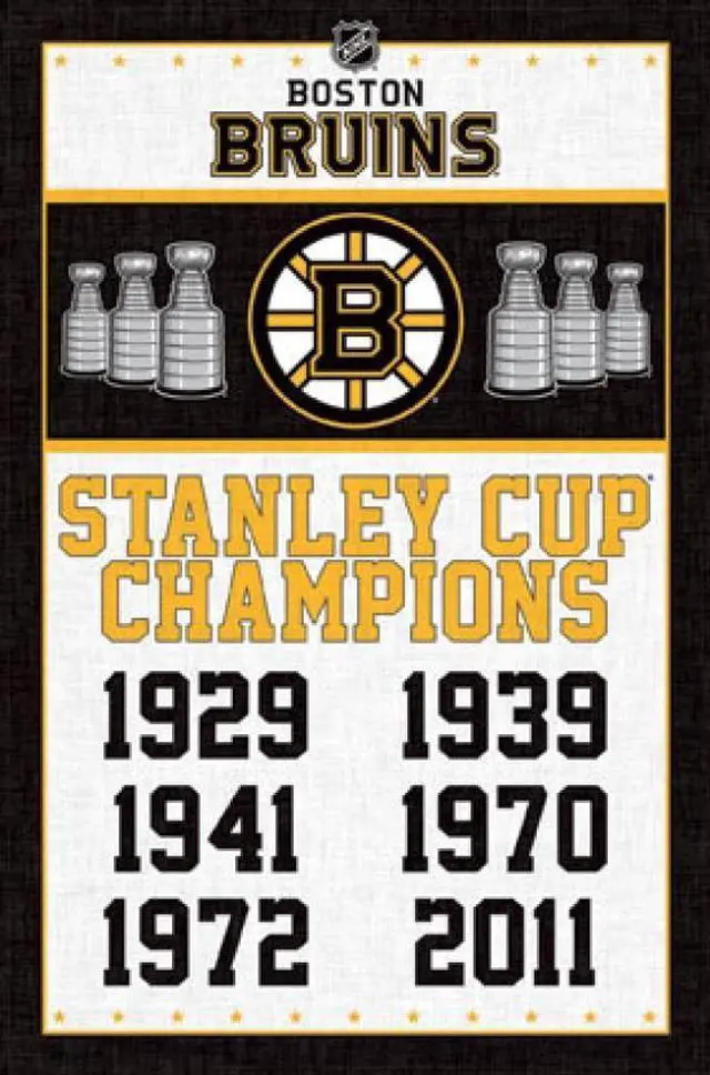 Main image of Boston Bruins - Champions Poster Print (22 x 34)