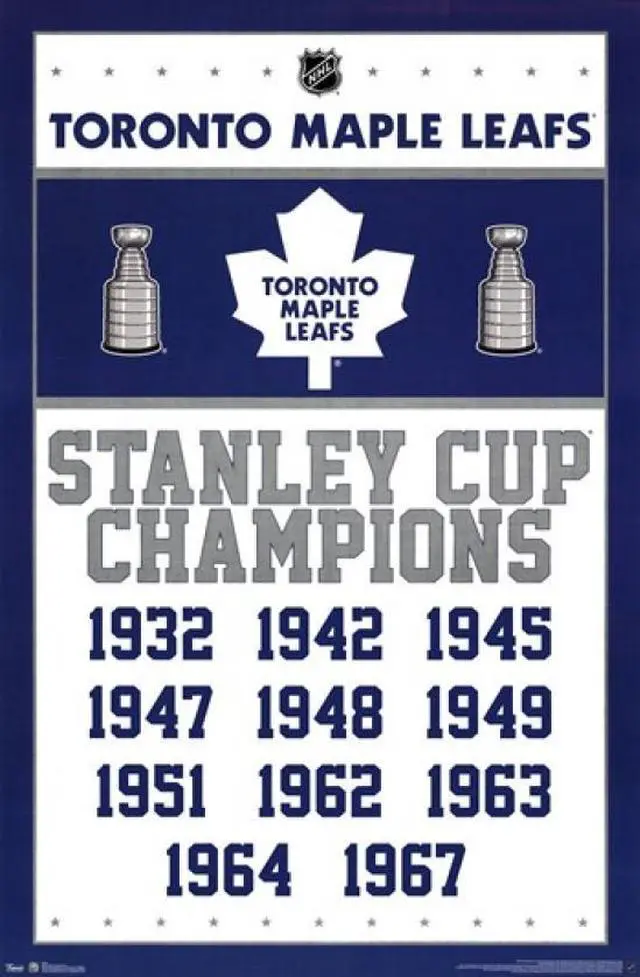 Main image of Maple Leafs - Champions 13 Poster Print (22 x 34)
