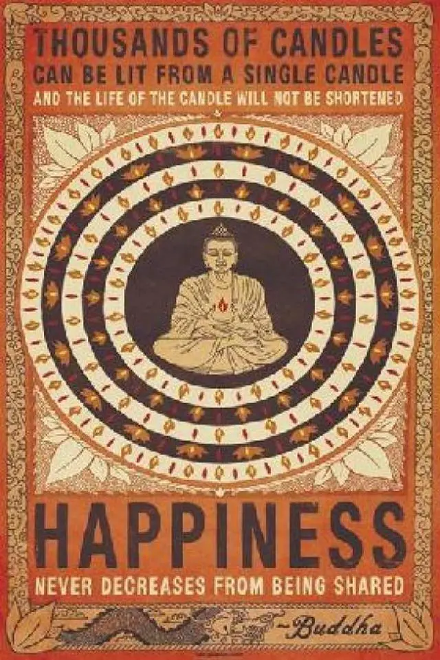 Main image of Buddah Candles Thousands Of Candles Poster Print (24 X 36)