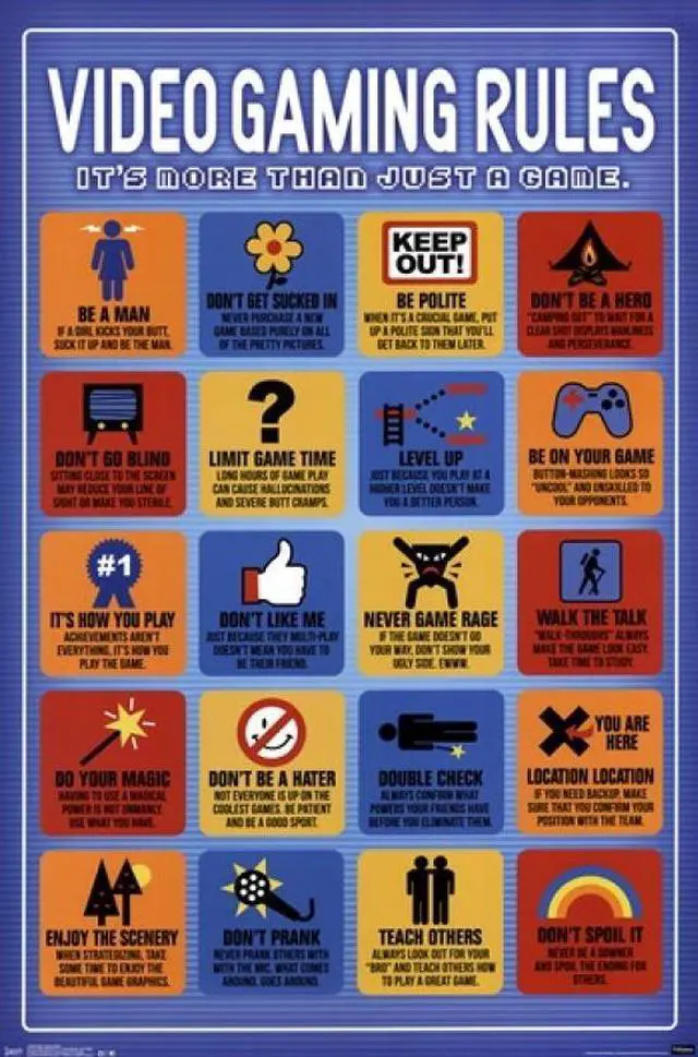 Main image of Video Game Rules Poster - 22 x 34 inches