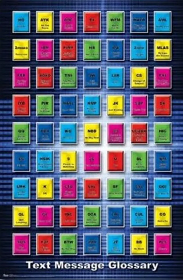Main image of Text Msg. Glossary 3 Poster Print (24 x 36)