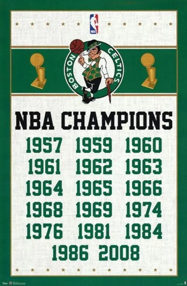 Main image of Boston Celtics - Champions 2013 Poster Print (22 x 34)