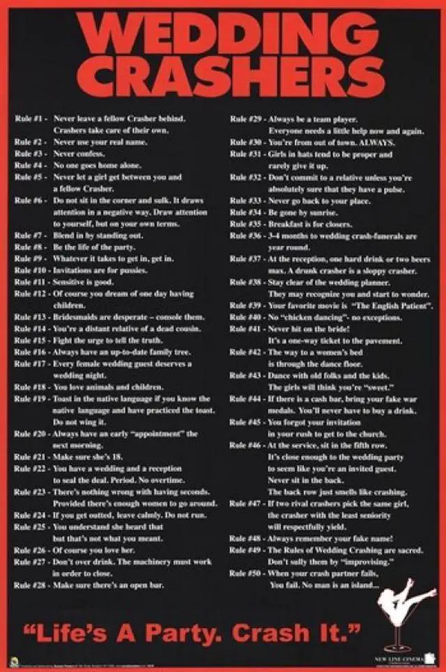 Main image of Wedding Crashers 50 Rules Poster Print (24 x 34)