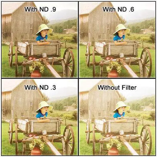 Main image of Tiffen 55mm 0.9 Neutral Density Filter