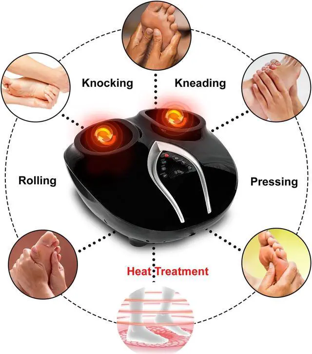 Alt view image 3 of 7 - Carepeutic The Ultimate 6D Foot Reflexology Machine