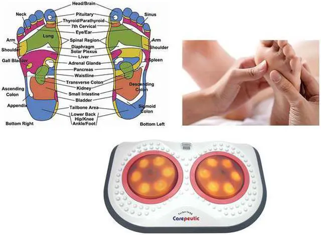 Alt view image 5 of 7 - Carepeutic Shiatsu Foot Massager with 3D Elastic Rotating Hula-Disc and 14 Rollers with Heated Therapy