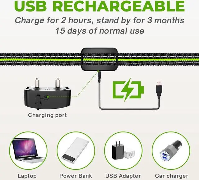 Alt view image 5 of 6 - Urbenfit Dog Rechargeable Bark Collar