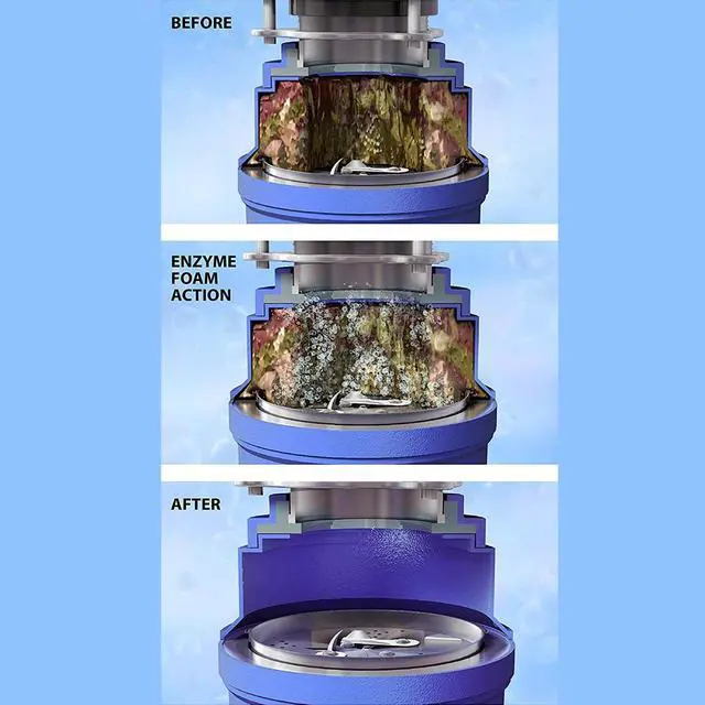 Alt view image 4 of 4 - Sani 360 Multipurpose Cleaner - Lemon Lime Scent - 14 oz.