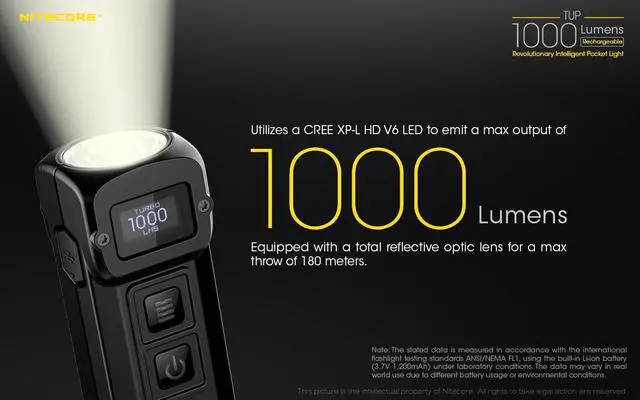 Alt view image 6 of 7 - Nitecore TUP Intelligent Pocket Light - 1000 Lumen - GRAY color