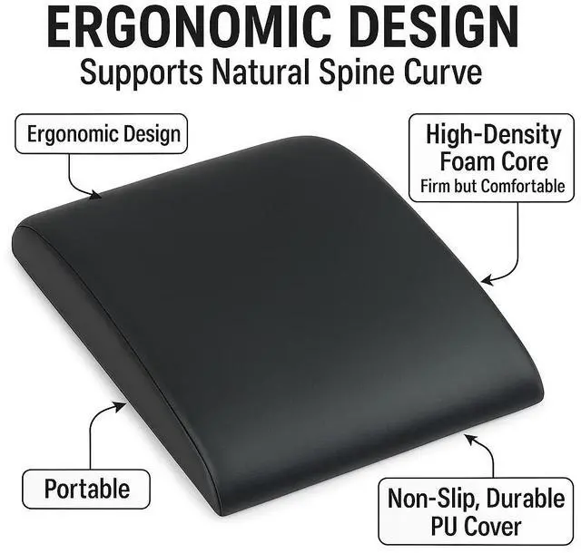 Alt view image 3 of 7 - Ergonomic Ab Mat Sit Up Pad  Core Trainer with Foam Support & Non-Slip Cover (Black)