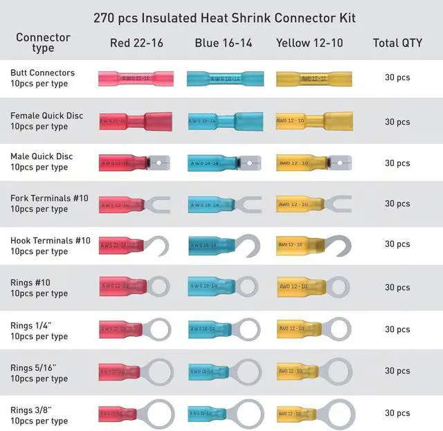 Alt view image 6 of 7 - Heat Shrink Wire Connectors Kit: 270pcs Waterproof Electrical Crimp Terminals for Marine & Automotive Use, Adhesive Lined with Butt Fork Hook Ring & Quick Disconnects