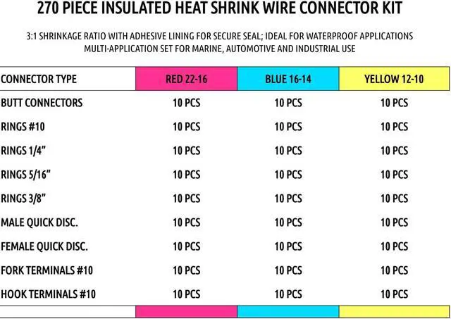 Alt view image 7 of 7 - Heat Shrink Wire Connectors Kit: 270pcs Waterproof Electrical Crimp Terminals for Marine & Automotive Use, Adhesive Lined with Butt Fork Hook Ring & Quick Disconnects