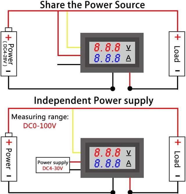 Alt view image 7 of 7 - DC 100V 10A Voltmeter Ammeter LED Dual Volt Amp Meter Voltage Current Tester
