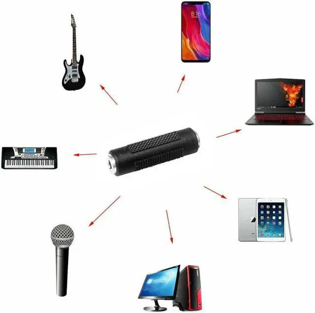 Alt view image 3 of 7 - Stereo 3.5mm Aux Female to Female 1/8" F/F Jack Audio Coupler Adapter Converter