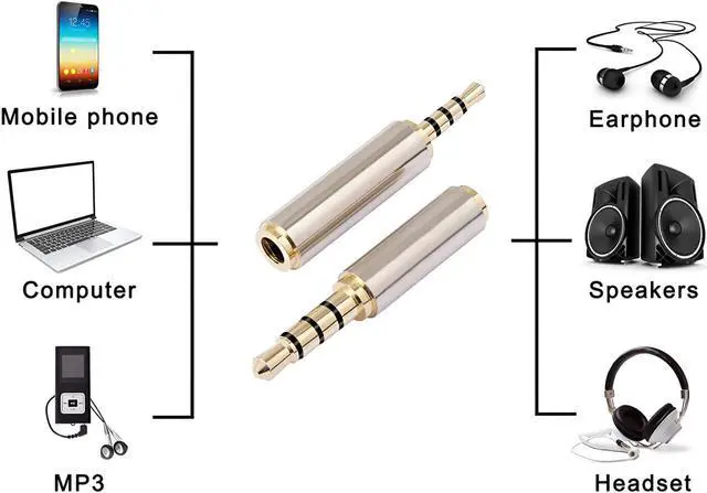 Alt view image 5 of 7 - 4pc Combo 2.5mm 3.5mm Male Female Aux Audio Adapter Stereo Headphone Mic TRRS