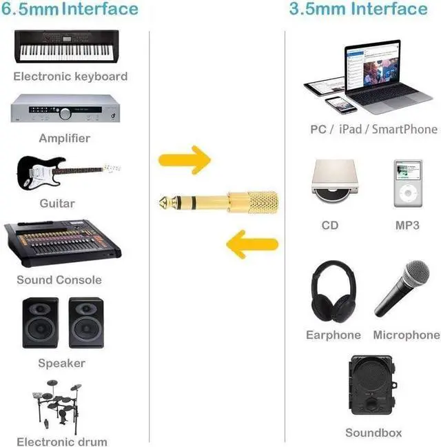 Alt view image 4 of 4 - 6.35mm 1/4" Male to 3.5mm 1/8" Female TRS Stereo Audio Headphone Adapter