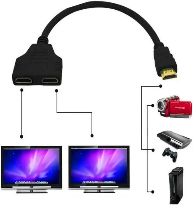 Alt view image 2 of 3 - HDMI Port Splitter Cable Male to Female 1 Input 2 Output Adapter Converter 1080P