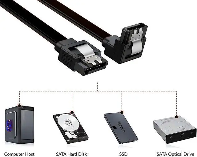 Alt view image 4 of 7 - SATA III Cable 6Gbps 90 Degree Right Angle Locking Latch 18 Inches for HDD SSD - Black