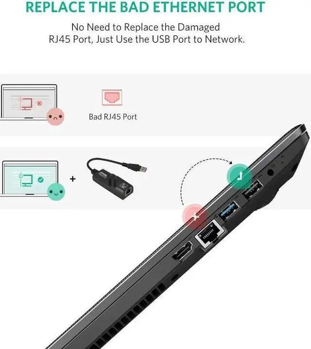 Alt view image 6 of 6 - USB 3.0 to 10/100/1000 Mbps Gigabit RJ45 Ethernet Network LAN Adapter for PC Mac