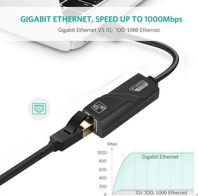 Alt view image 4 of 6 - USB 3.0 to 10/100/1000 Mbps Gigabit RJ45 Ethernet Network LAN Adapter for PC Mac