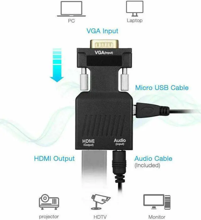 Alt view image 4 of 7 - VGA to HDMI Adapter with Audio PC to TV Monitor Projector Active Converter 1080P