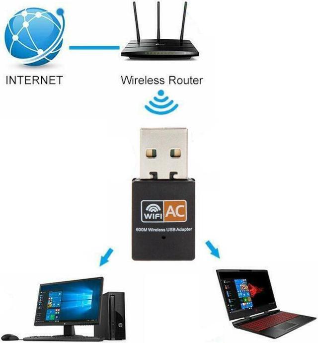 Alt view image 3 of 3 - Mini Dual Band 600Mbps USB WiFi Wireless Adapter Network Card 2.4/5GHz 802.11ac