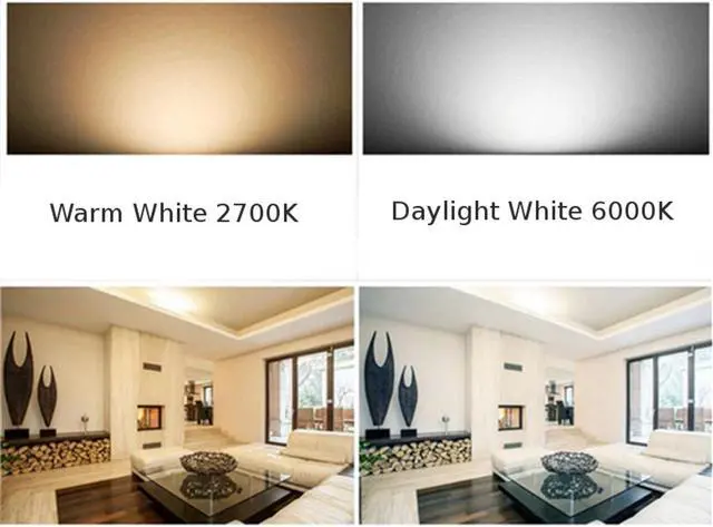 Alt view image 4 of 4 - JacobsParts LED Corn Light Bulb 180W Equivalent 3000K Soft White 3000 Lumens