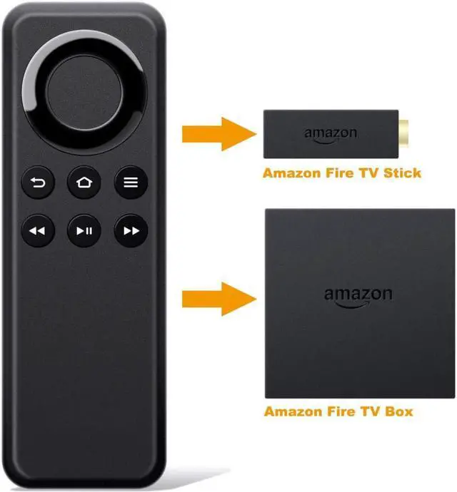 Alt view image 2 of 7 - Remote Control for Amazon Fire TV Stick & Box CV98LM Replacement Bluetooth