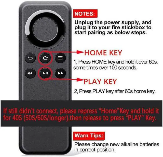 Alt view image 6 of 7 - Remote Control for Amazon Fire TV Stick & Box CV98LM Replacement Bluetooth