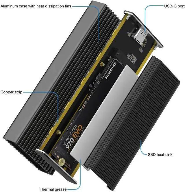 Alt view image 4 of 7 - 10Gbps M.2 NVMe USB 3.1 SSD Enclosure Type C External Drive Case Adapter JMS583