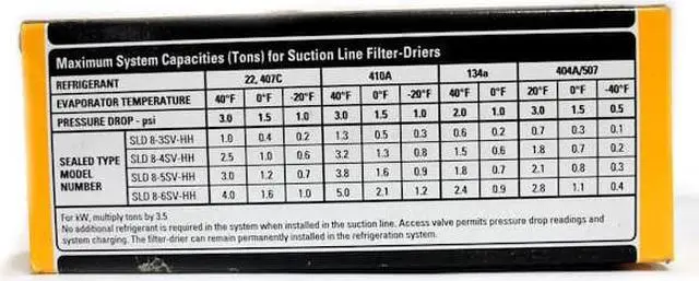 Alt view image 6 of 7 - PARKER SLD-8-5SV-HH Line Filter/Dryer